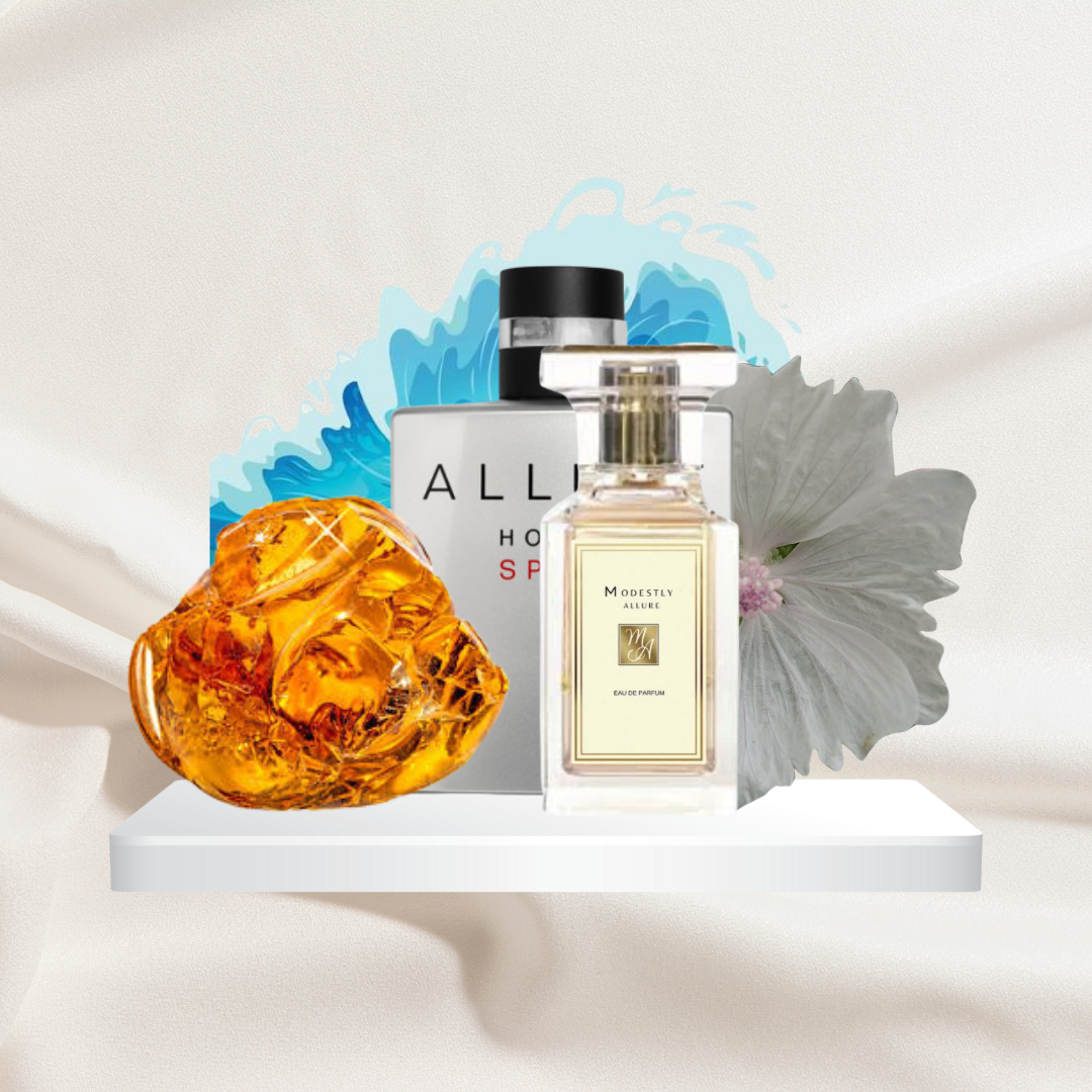 Akin to Chanel - Allure Homme Sport